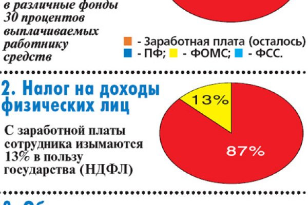 Кракен зеркала официальные