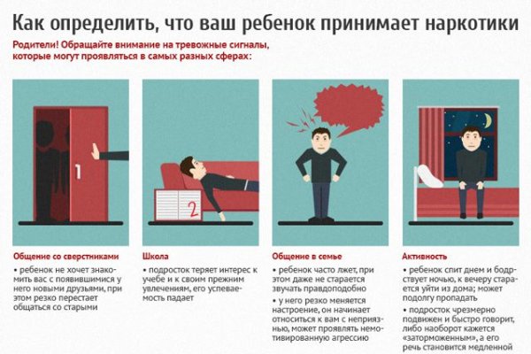 Кракен шоп это