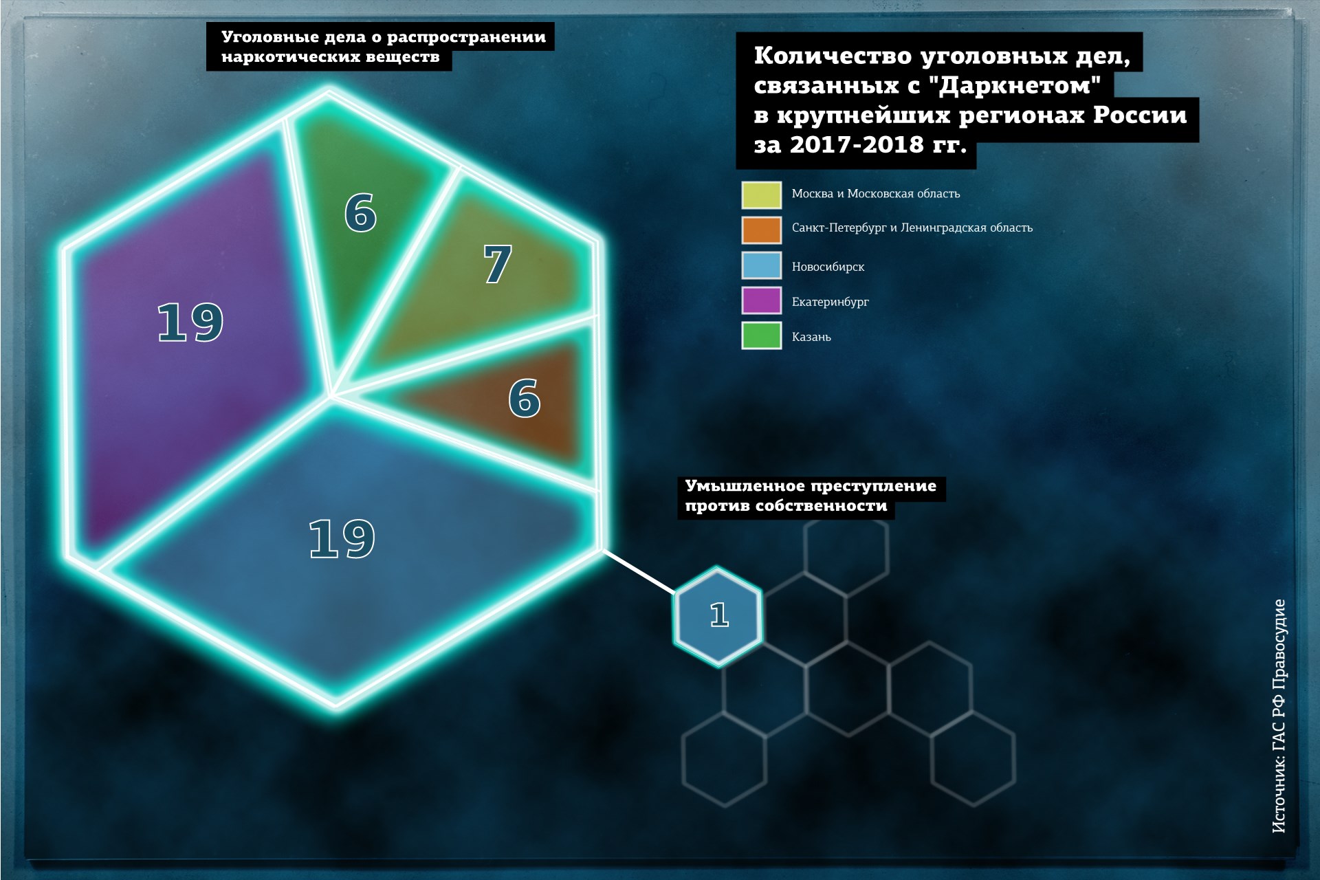 Кракен 9ат